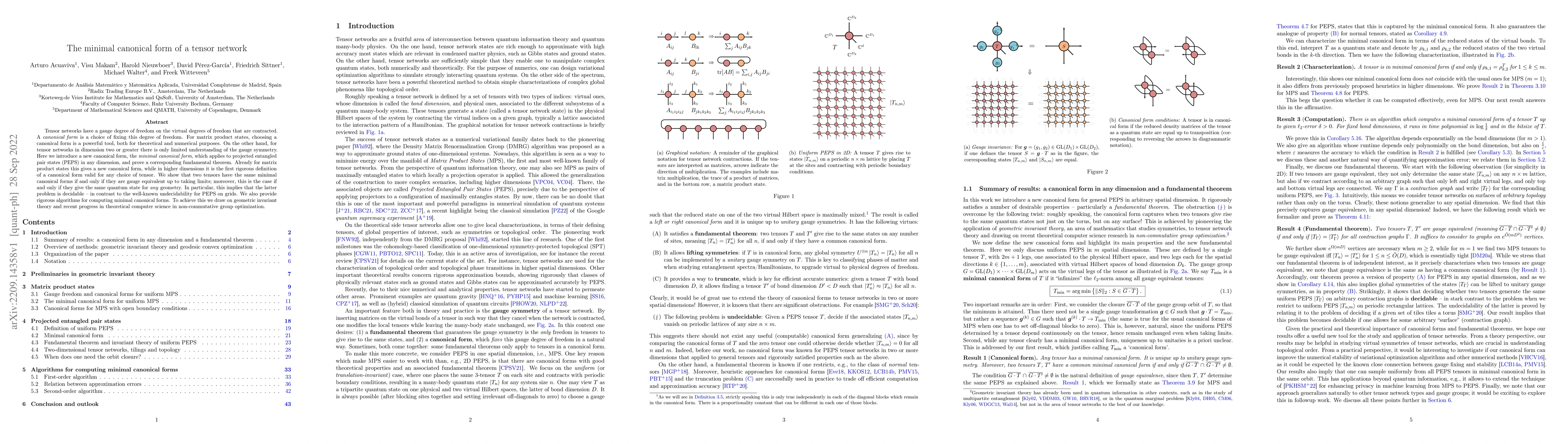 Thumbnail for The minimal canonical form of a tensor network
