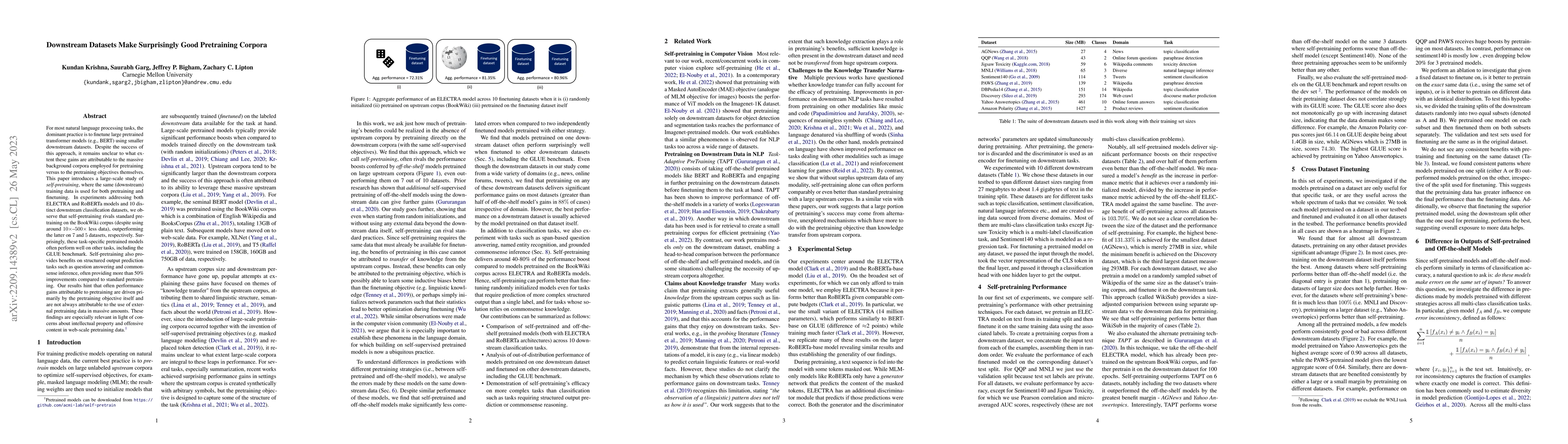 Thumbnail for Downstream Datasets Make Surprisingly Good Pretraining Corpora