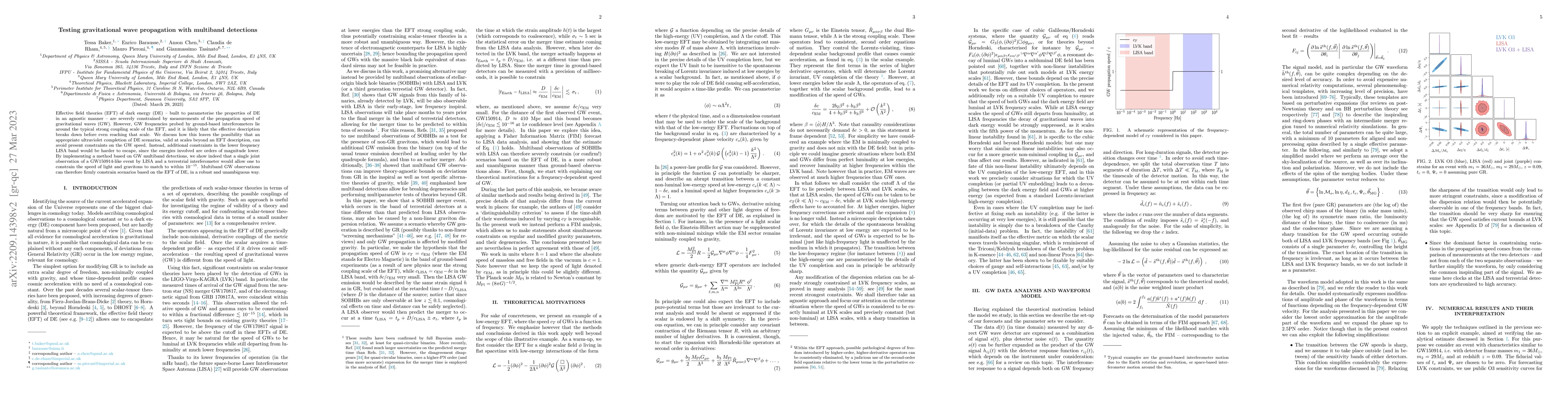 Thumbnail for Testing gravitational wave propagation with multiband detections