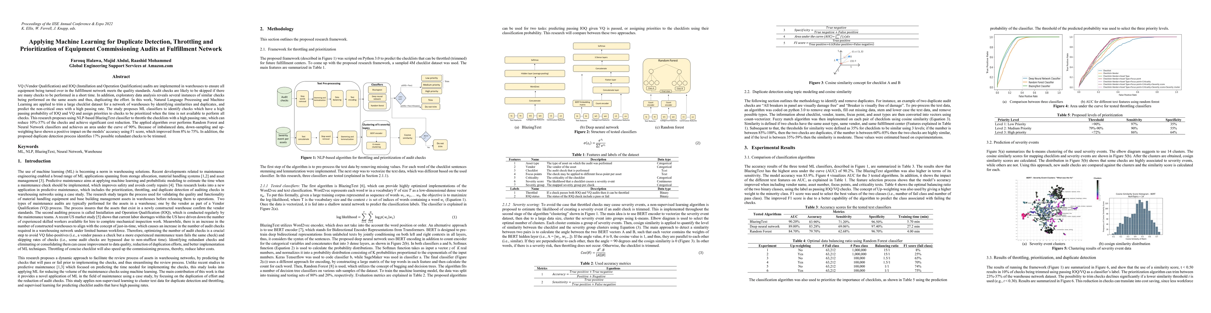 Thumbnail for Applying Machine Learning for Duplicate Detection, Throttling and
  Prioritization of Equipment Commissioning Audits at Fulfillment Network