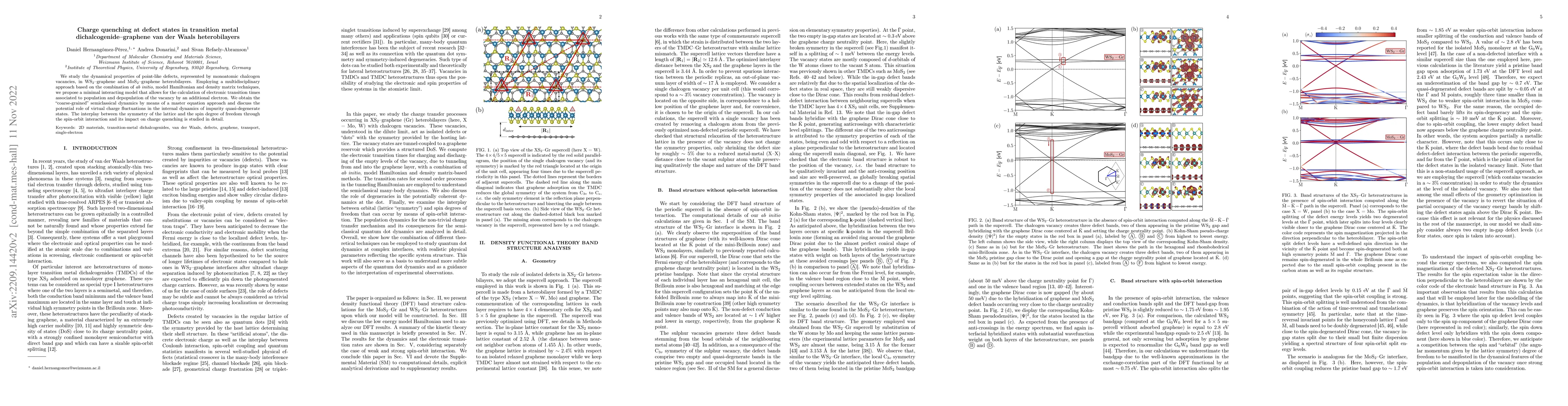 Thumbnail for Charge quenching at defect states in transition metal
  dichalcogenide-graphene van der Waals heterobilayers