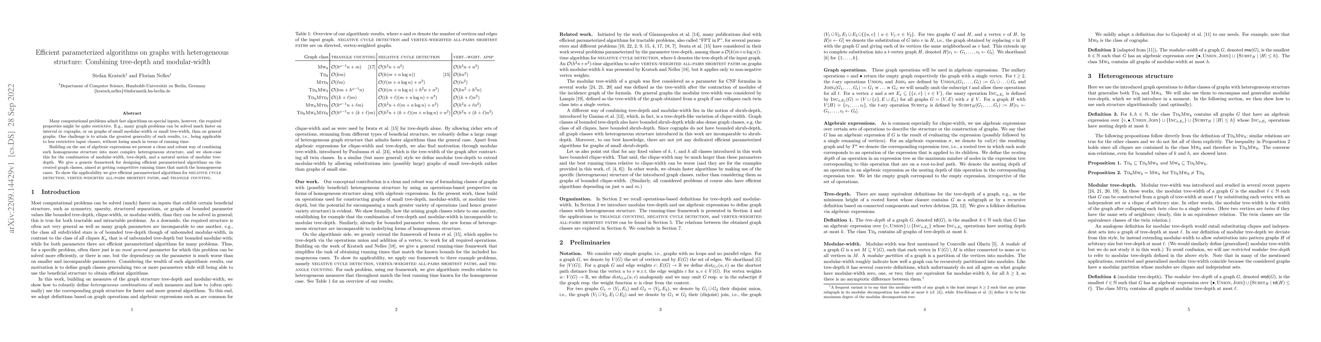 Thumbnail for Efficient parameterized algorithms on graphs with heterogeneous
  structure: Combining tree-depth and modular-width