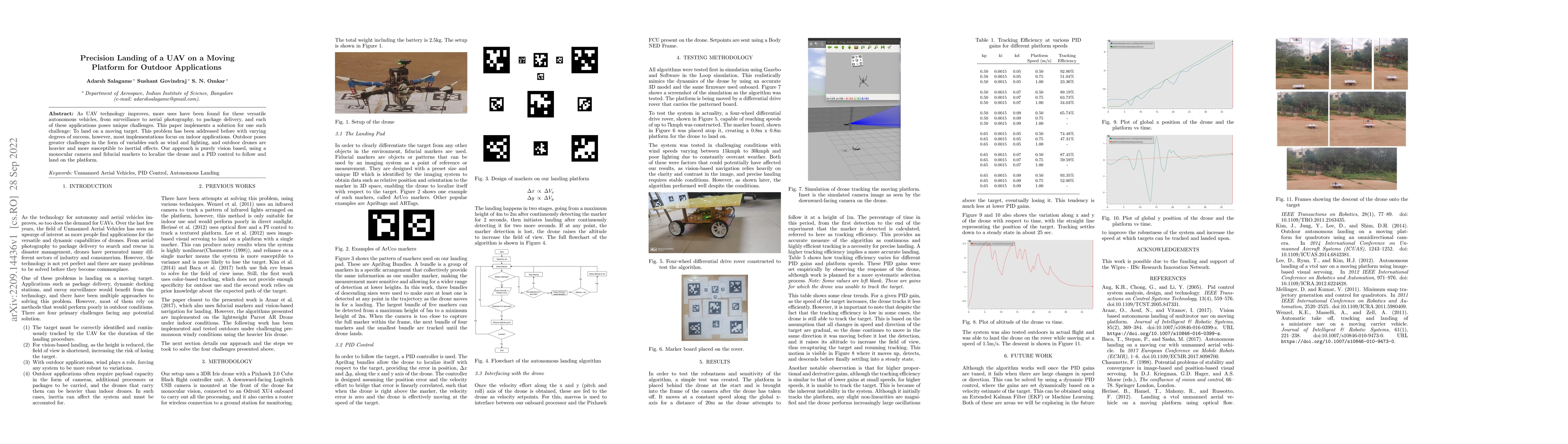 Thumbnail for Precision Landing of a UAV on a Moving Platform for Outdoor Applications