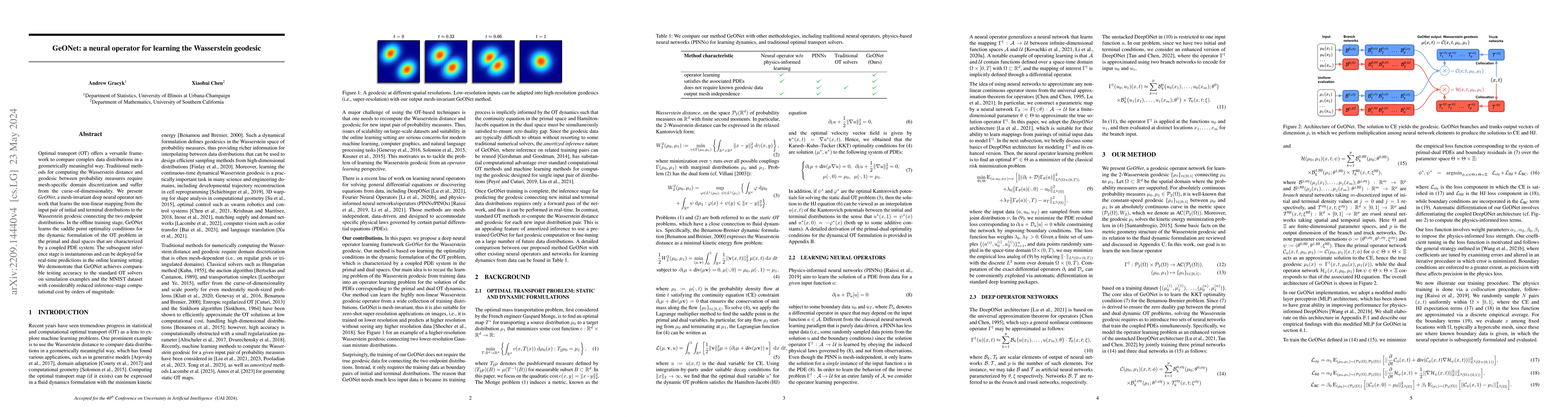 Thumbnail for GeONet: a neural operator for learning the Wasserstein geodesic
