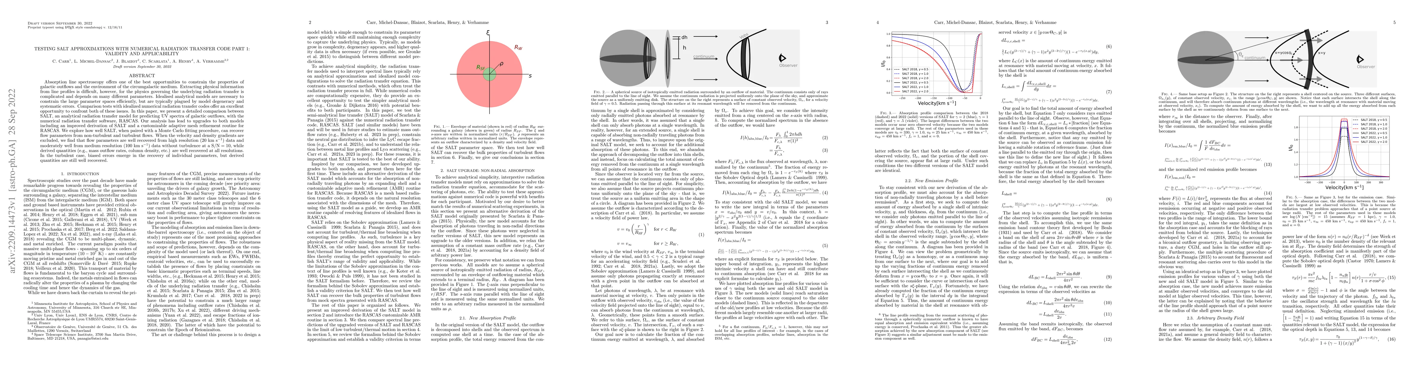 Thumbnail for Testing SALT Approximations with Numerical Radiation Transfer Code Part
  1: Validity and Applicability