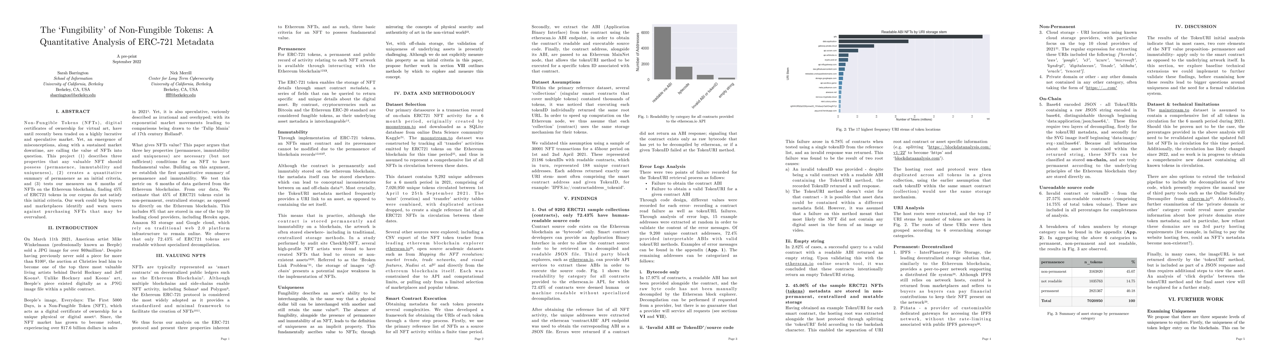 Thumbnail for The Fungibility of Non-Fungible Tokens: A Quantitative Analysis of
  ERC-721 Metadata