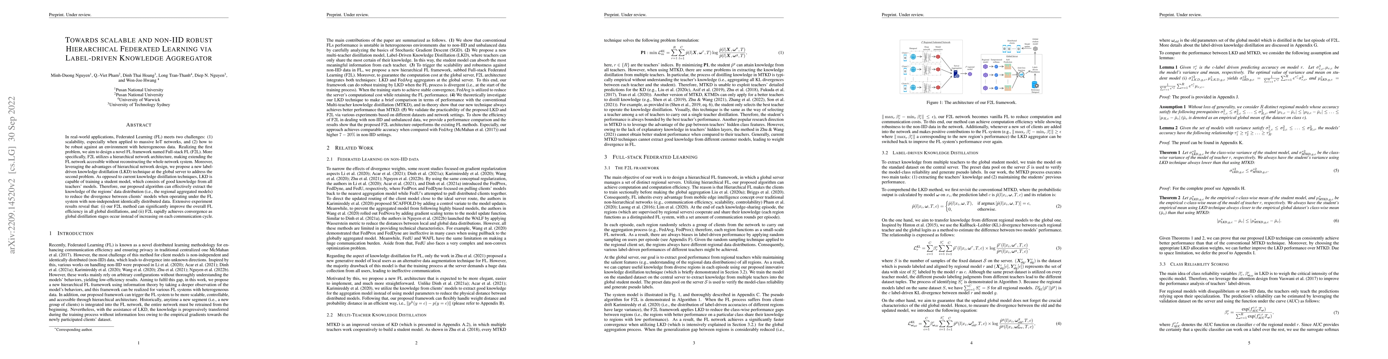 Thumbnail for Label driven Knowledge Distillation for Federated Learning with non-IID
  Data