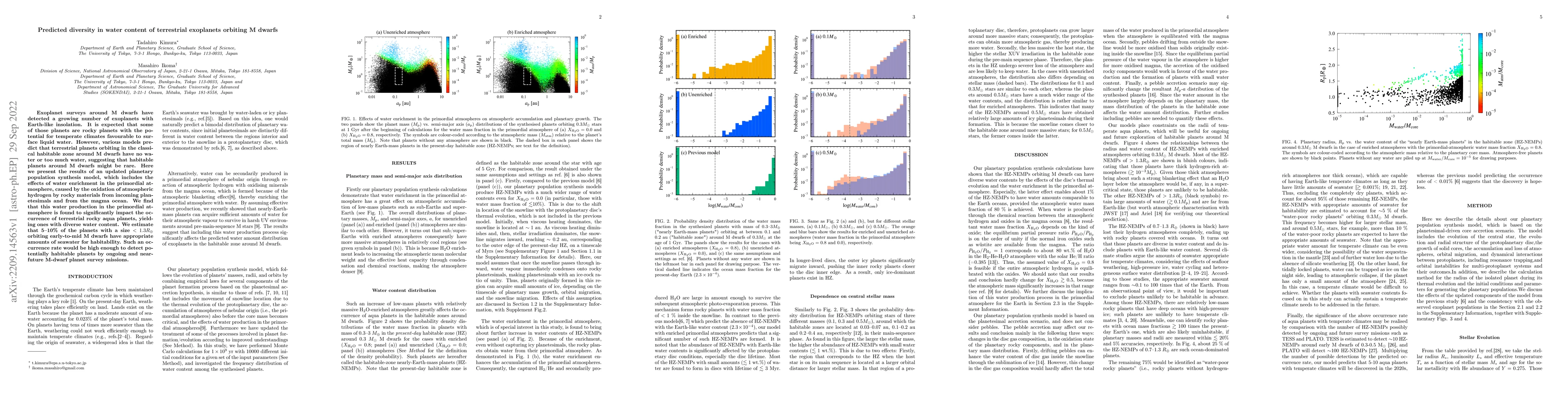 Thumbnail for Predicted diversity in water content of terrestrial exoplanets orbiting
  M dwarfs