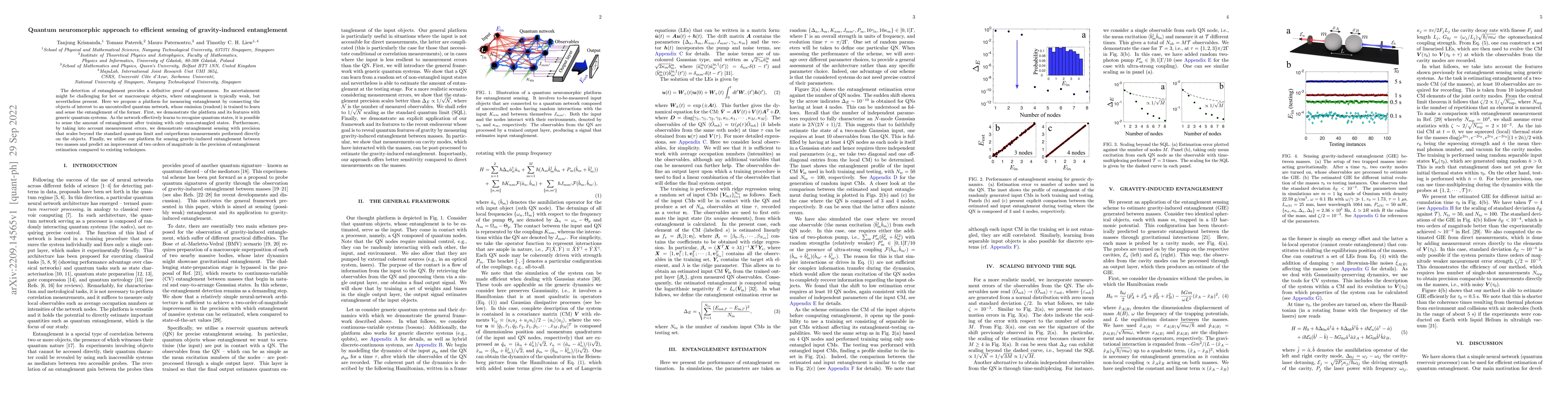 Thumbnail for Quantum neuromorphic approach to efficient sensing of gravity-induced
  entanglement