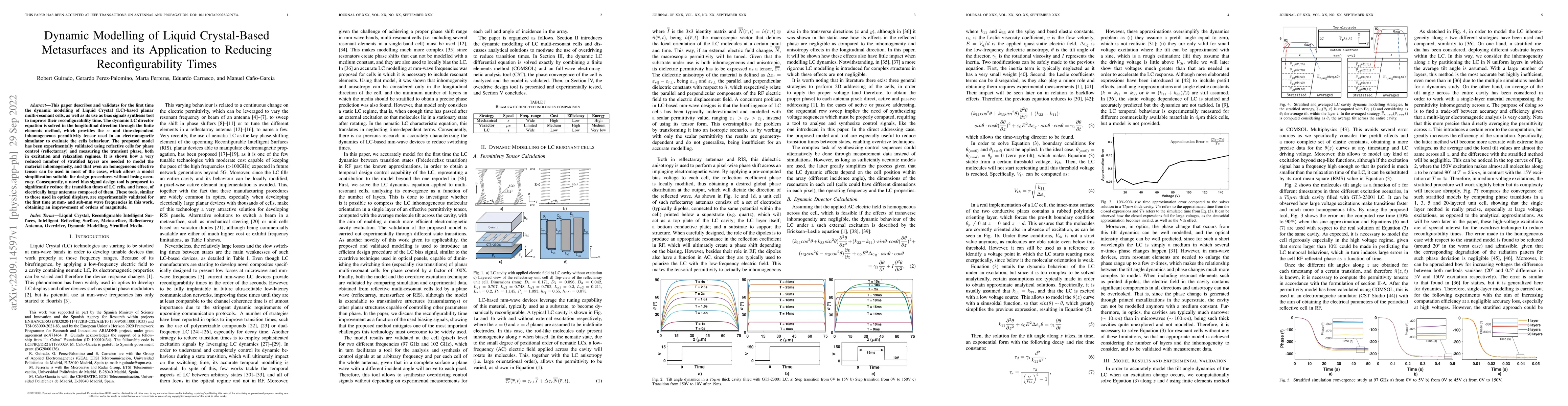 Thumbnail for Dynamic Modelling of Liquid Crystal-Based Metasurfaces and its
  Application to Reducing Reconfigurability Times