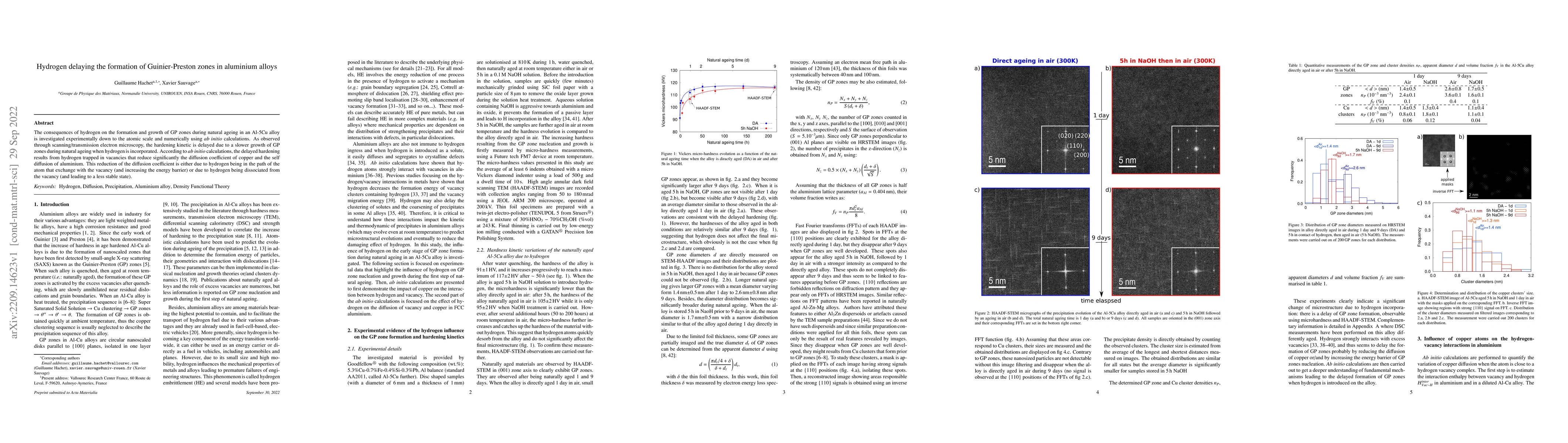 Thumbnail for Hydrogen delaying the formation of Guinier-Preston zones in aluminium
  alloys