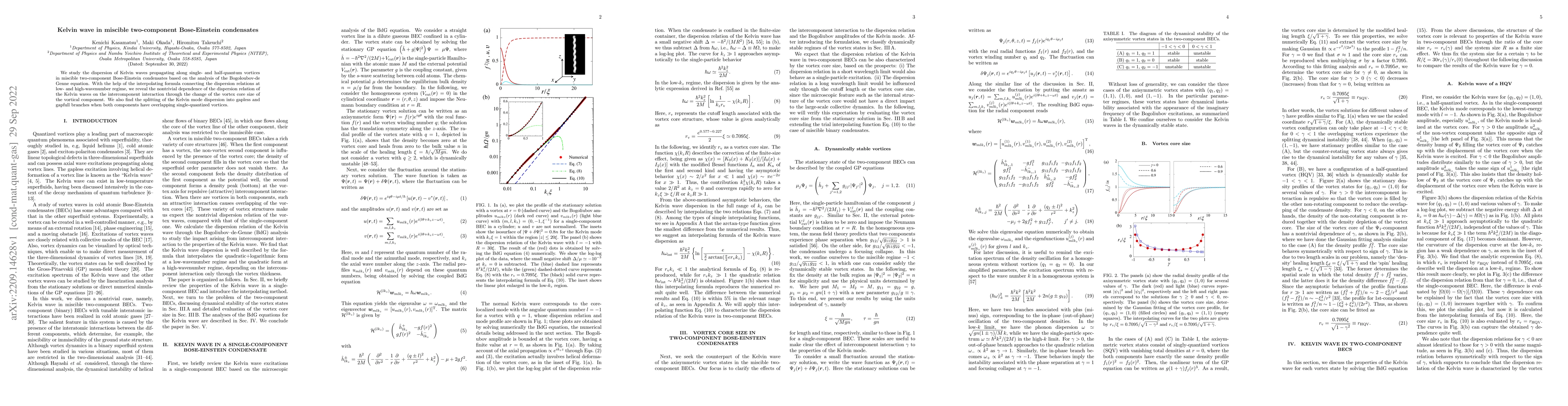 Thumbnail for Kelvin wave in miscible two-component Bose-Einstein condensates