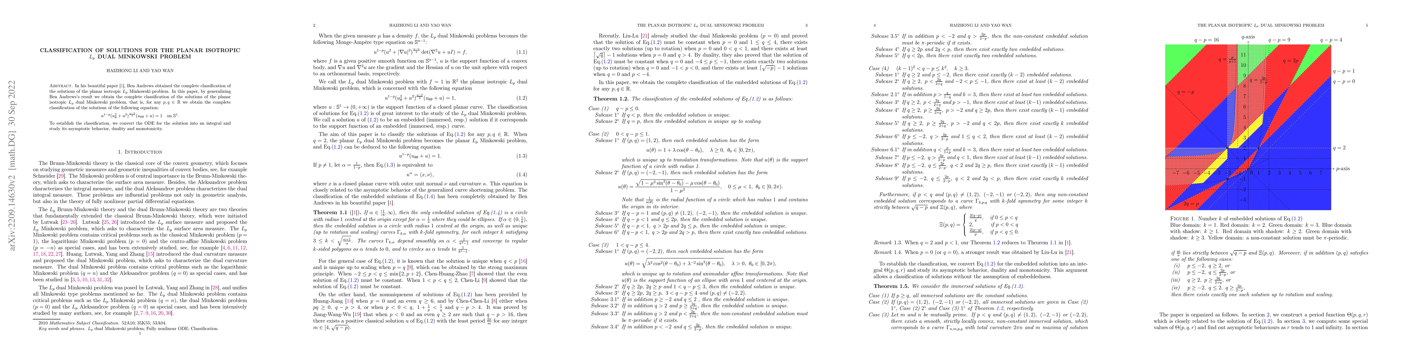 Thumbnail for Classification of solutions for the planar isotropic $L_p$ dual
  Minkowski problem