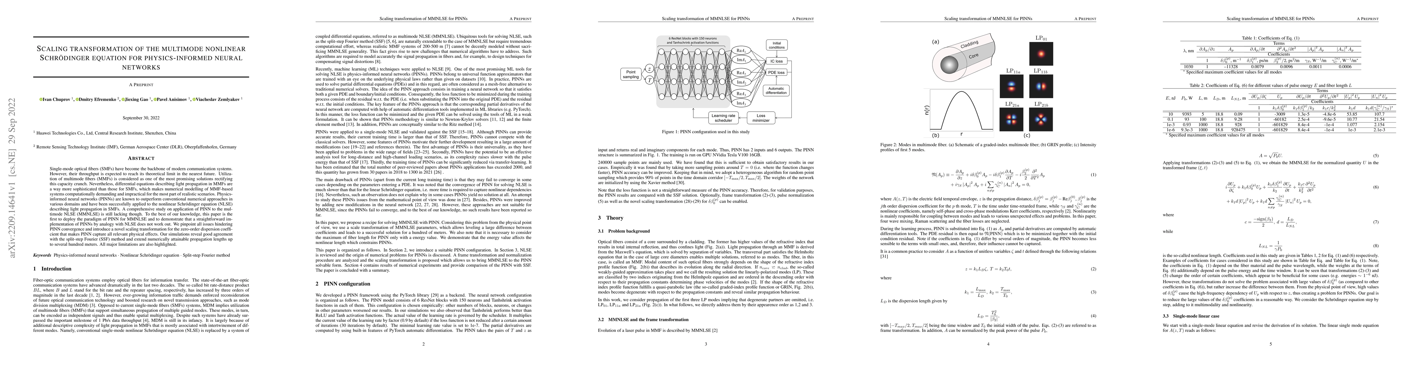 Thumbnail for Scaling transformation of the multimode nonlinear Schr\"odinger equation
  for physics-informed neural networks