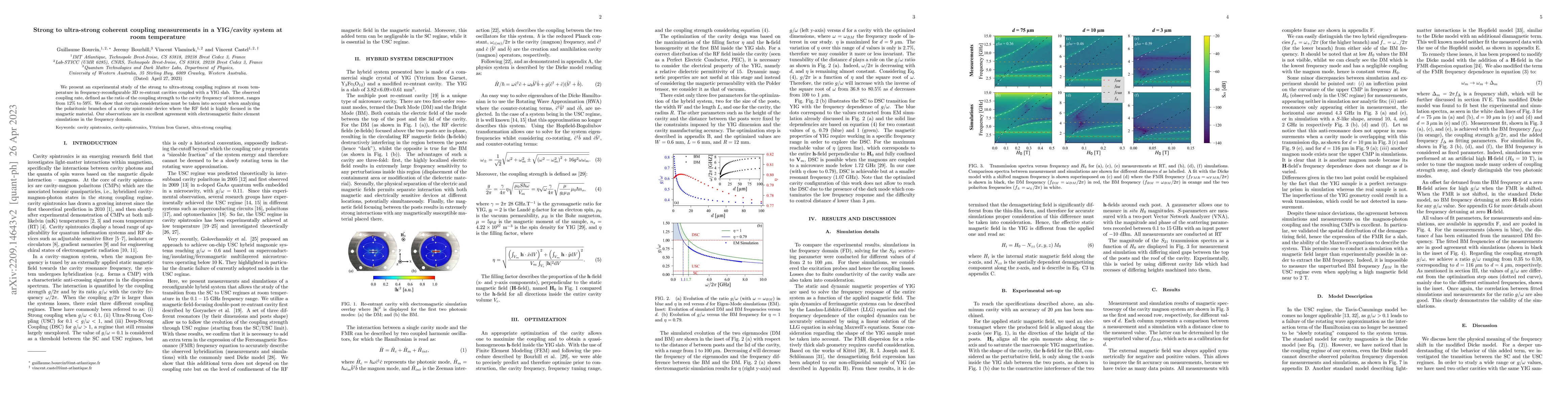 Thumbnail for Strong to ultra-strong coherent coupling measurements in a YIG/cavity
  system at room temperature