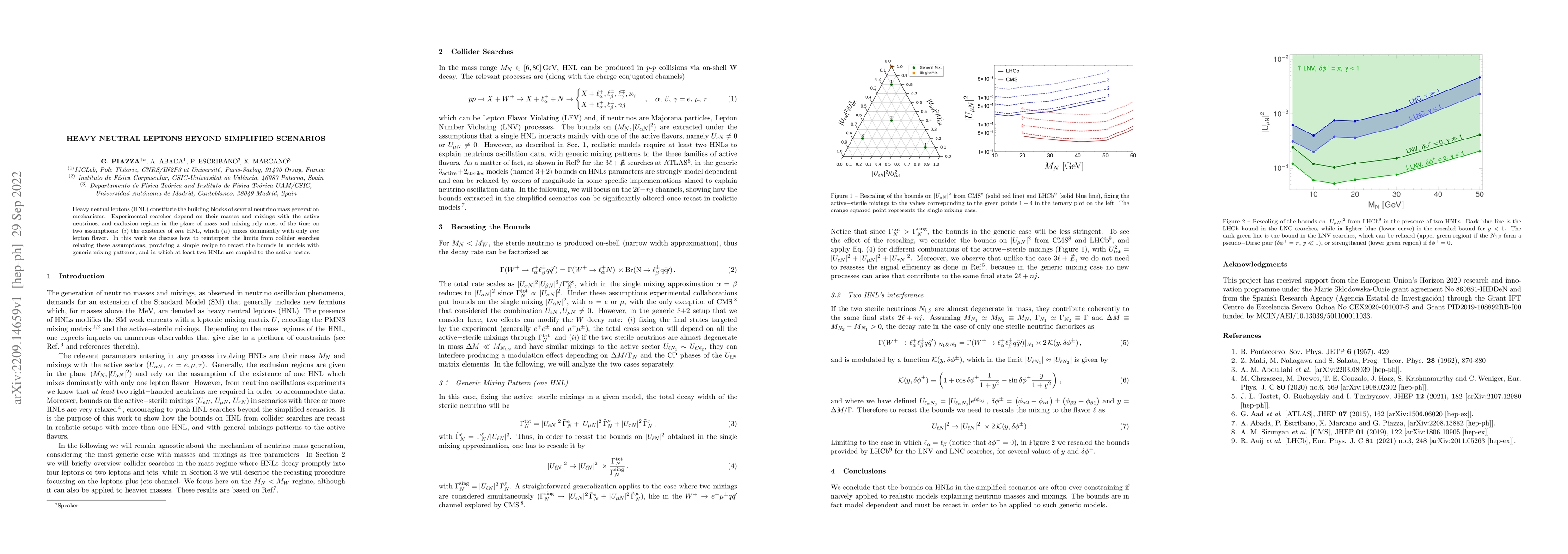 Thumbnail for Heavy Neutral Leptons Beyond Simplified Scenarios