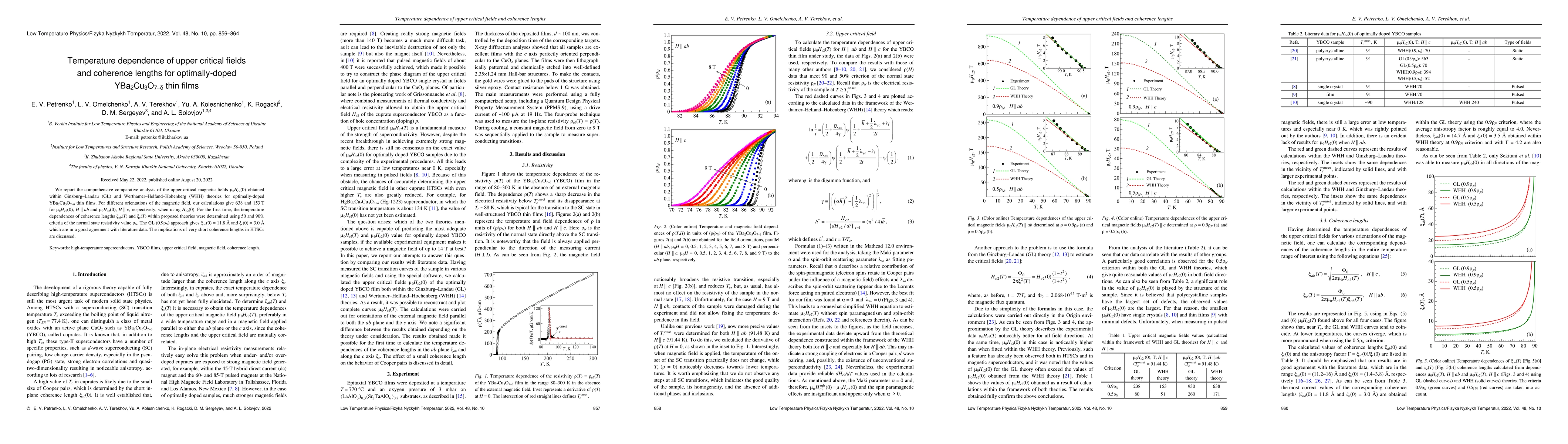 Thumbnail for Temperature dependence of upper critical fields and coherence lengths
  for optimally-doped $YBa_2Cu_3O_{7-\delta}$ thin films
