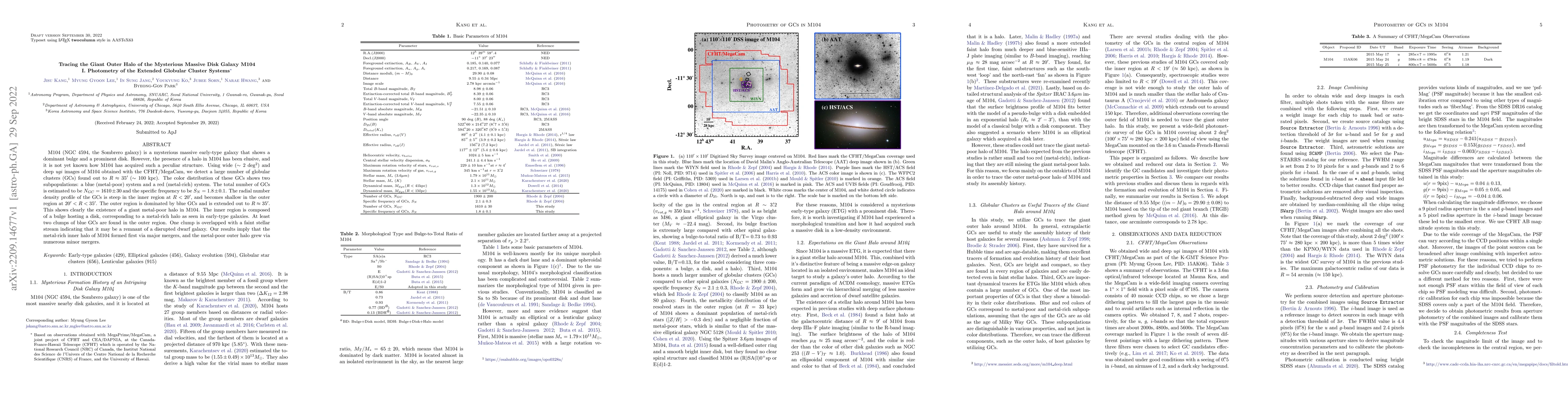 Thumbnail for Tracing the Giant Outer Halo of the Mysterious Massive Disk Galaxy M104
  I. Photometry of the Extended Globular Cluster Systems