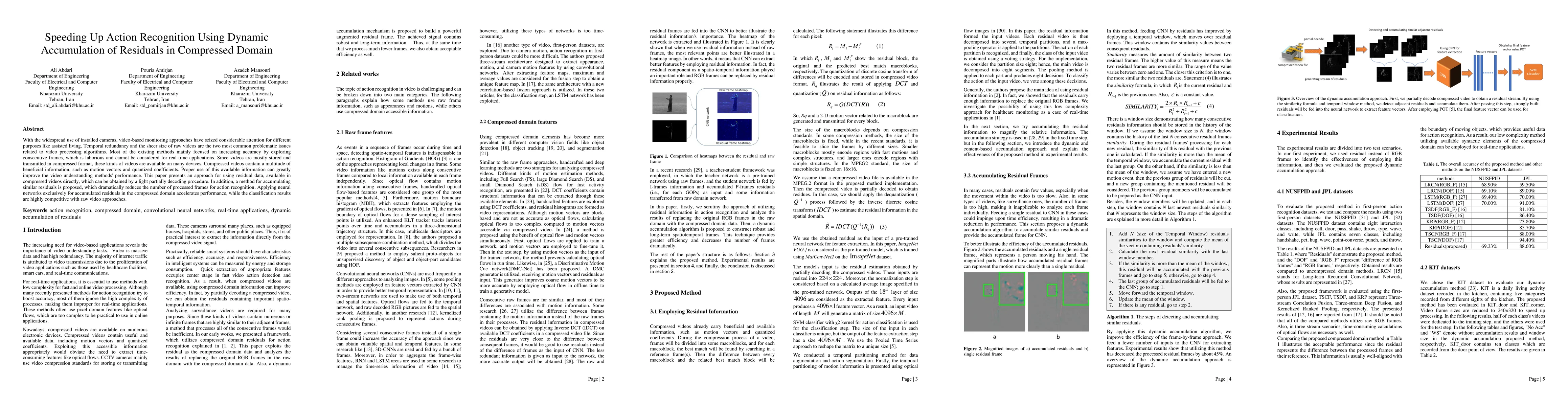 Thumbnail for Speeding Up Action Recognition Using Dynamic Accumulation of Residuals
  in Compressed Domain
