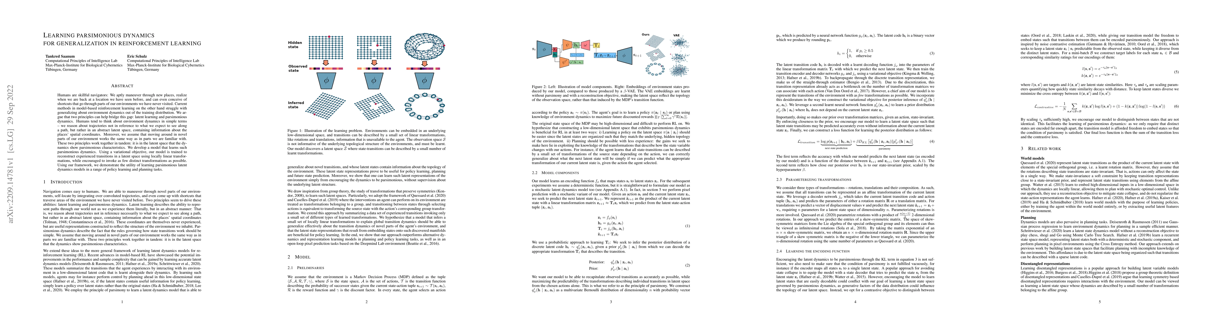 Thumbnail for Learning Parsimonious Dynamics for Generalization in Reinforcement
  Learning