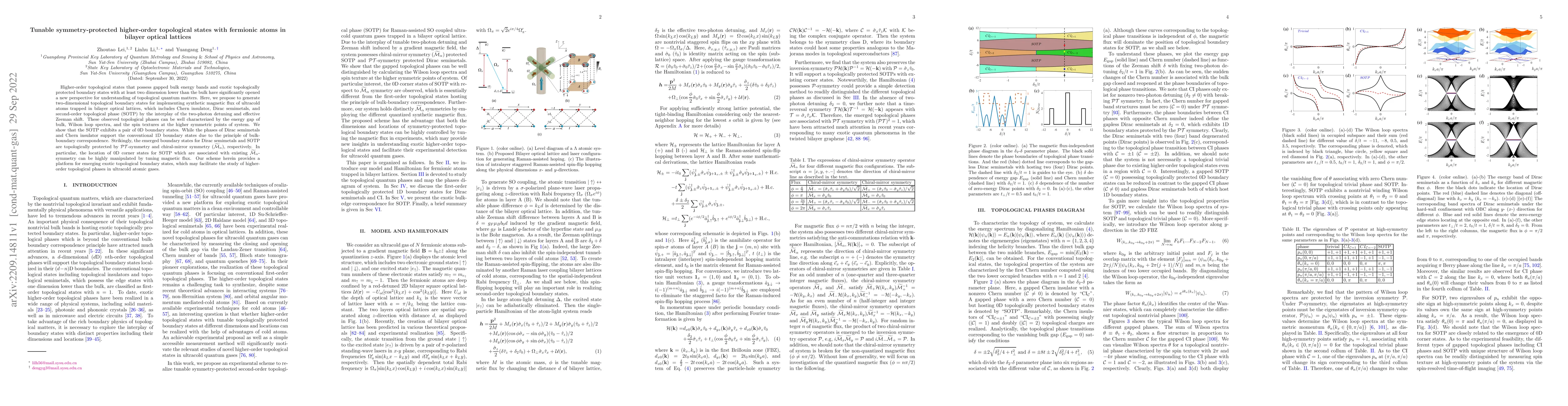 Thumbnail for Tunable symmetry-protected higher-order topological states with
  fermionic atoms in bilayer optical lattices
