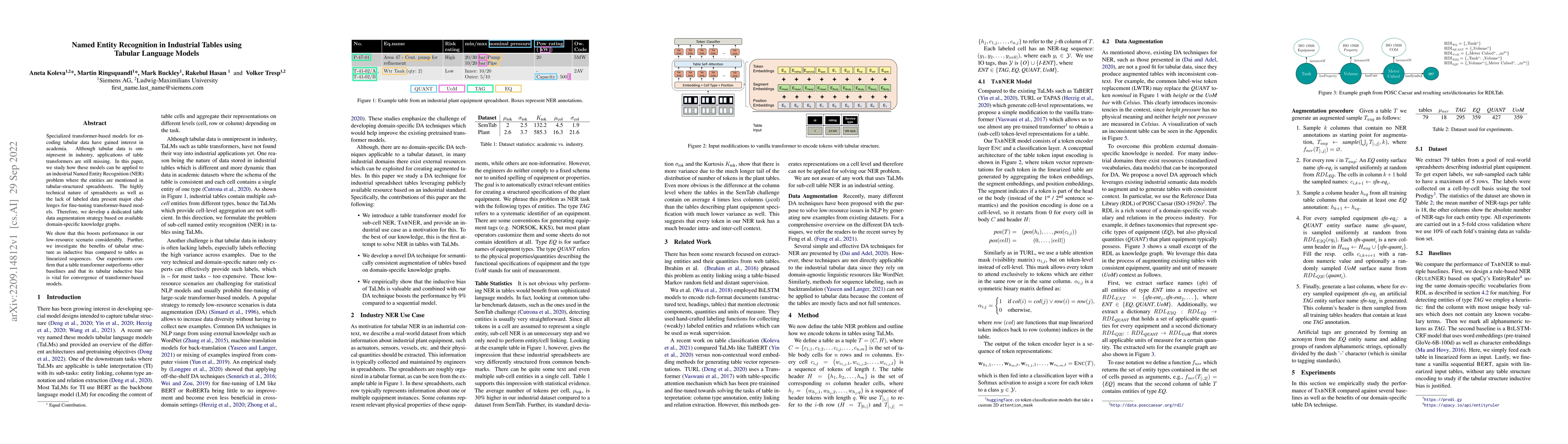 Thumbnail for Named Entity Recognition in Industrial Tables using Tabular Language
  Models