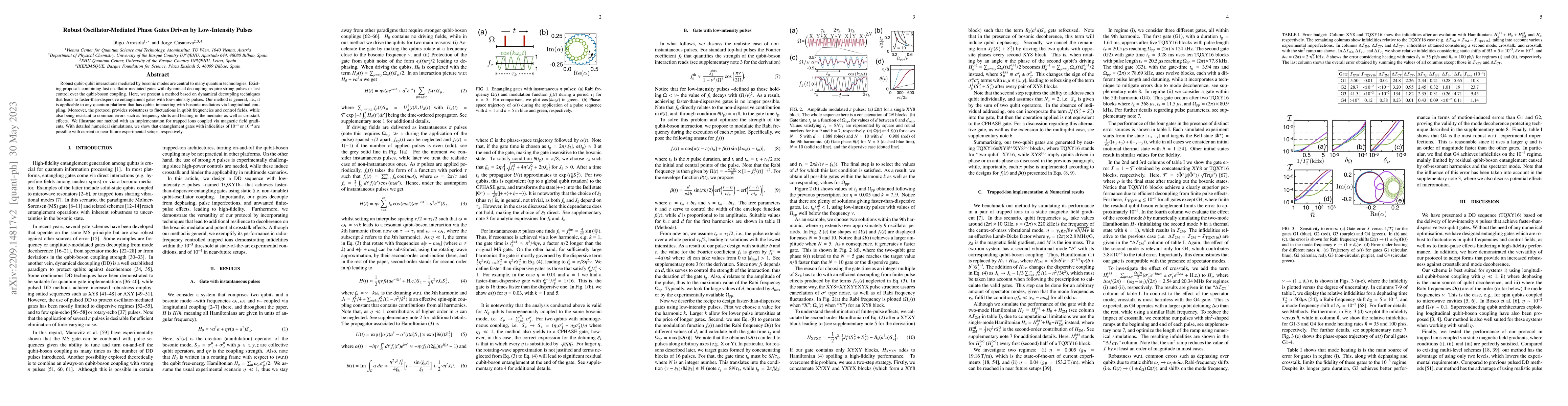 Thumbnail for Robust Oscillator-Mediated Phase Gates Driven by Low-Intensity Pulses