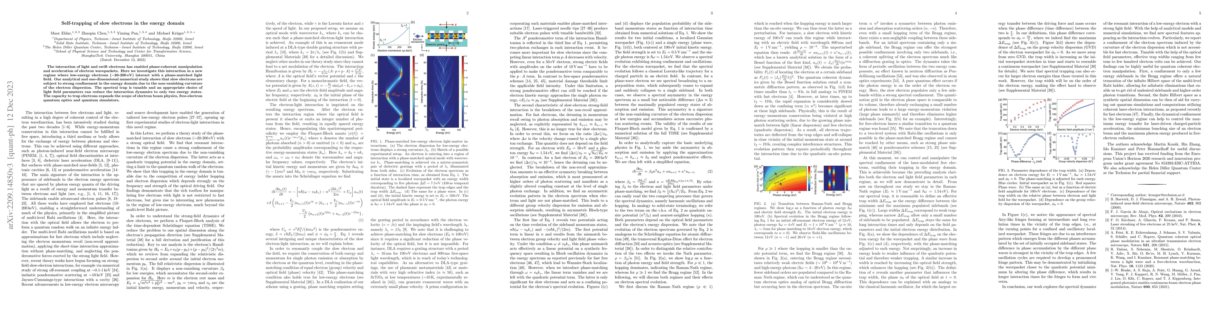 Thumbnail for Self-trapping of slow electrons in the energy domain