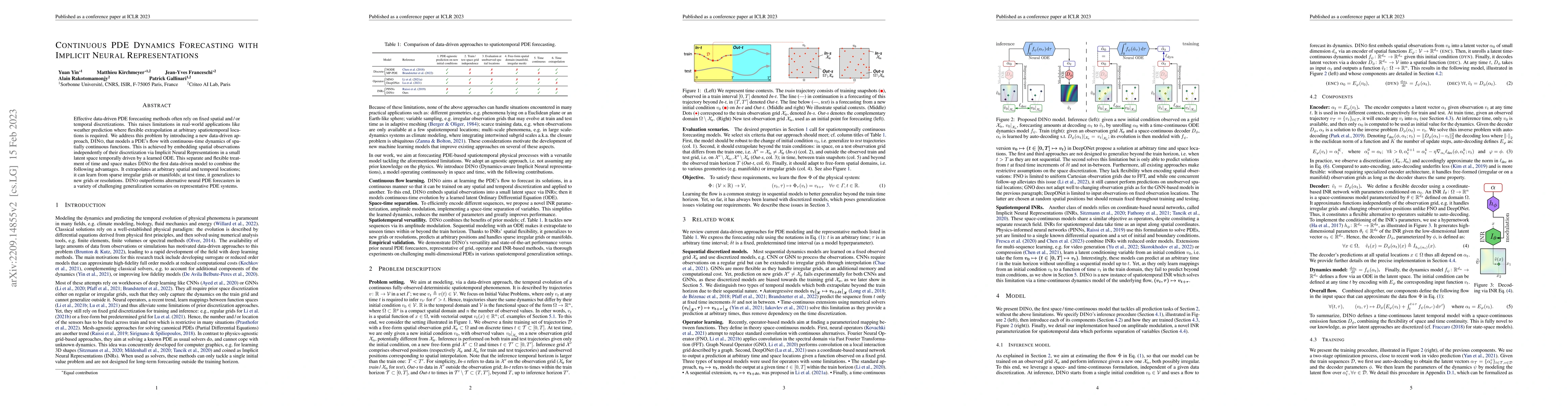 Thumbnail for Continuous PDE Dynamics Forecasting with Implicit Neural Representations