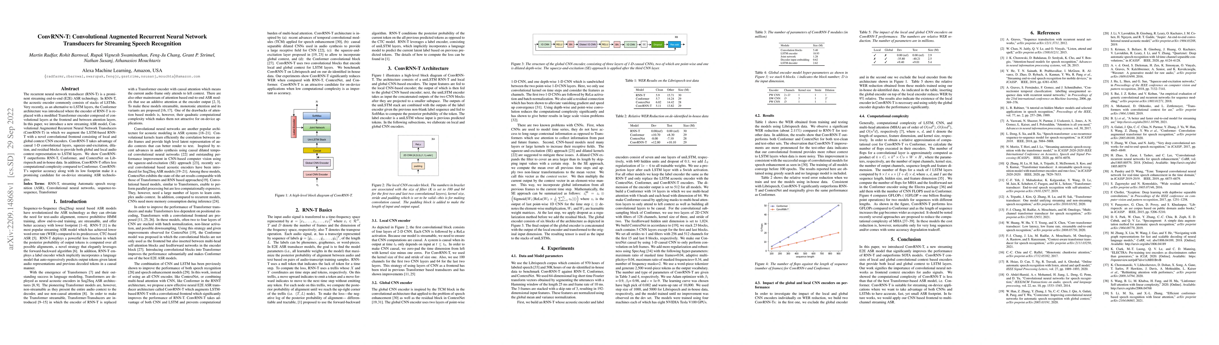 Thumbnail for ConvRNN-T: Convolutional Augmented Recurrent Neural Network Transducers
  for Streaming Speech Recognition