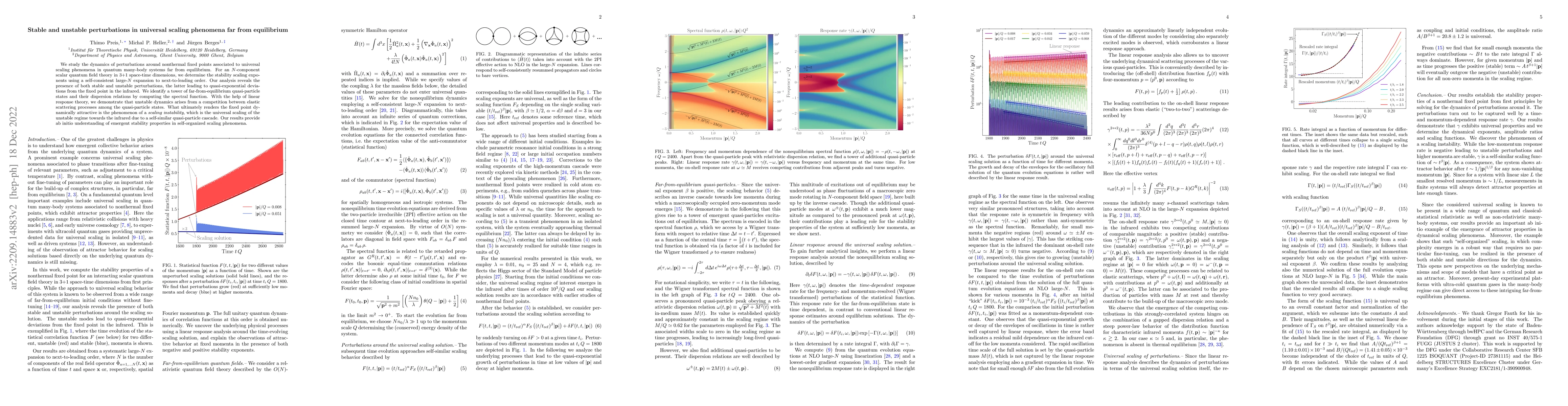 Thumbnail for Stable and unstable perturbations in universal scaling phenomena far
  from equilibrium