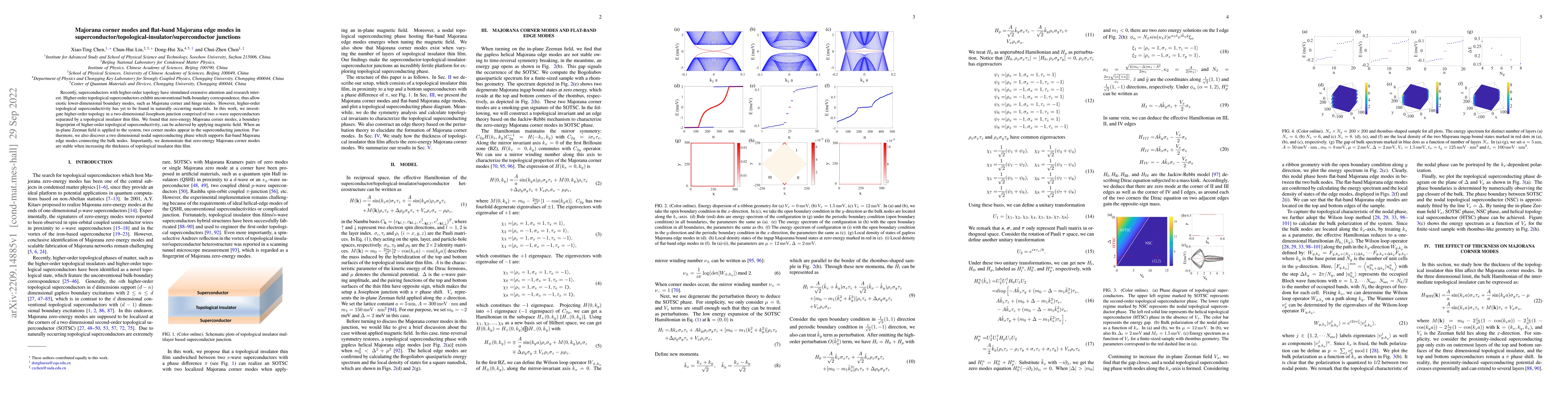 Thumbnail for Majorana corner modes and flat-band Majorana edge modes in
  superconductor/topological-insulator/superconductor junctions