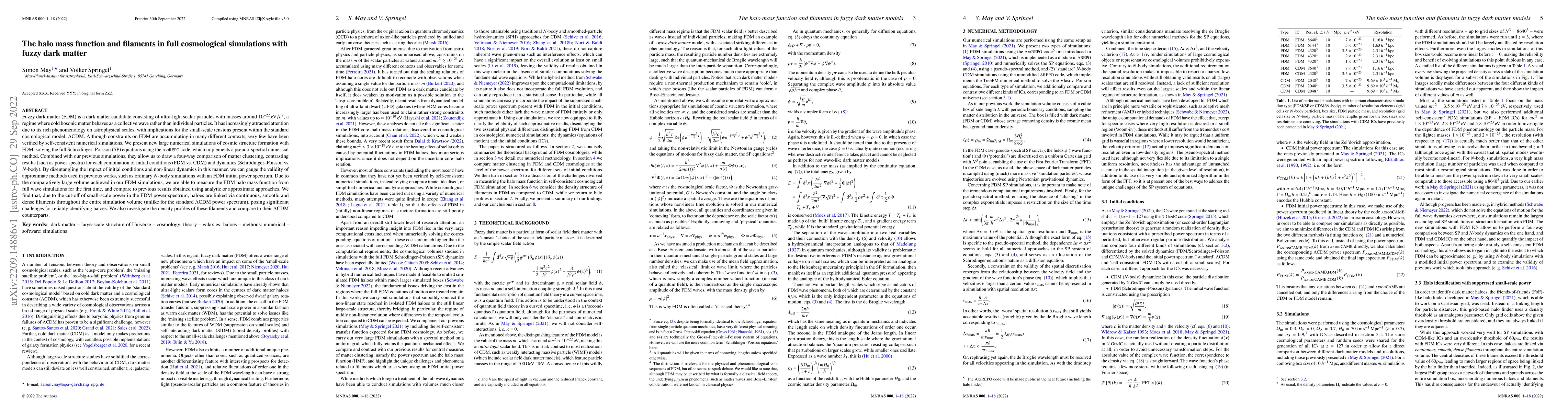 Thumbnail for The halo mass function and filaments in full cosmological simulations
  with fuzzy dark matter