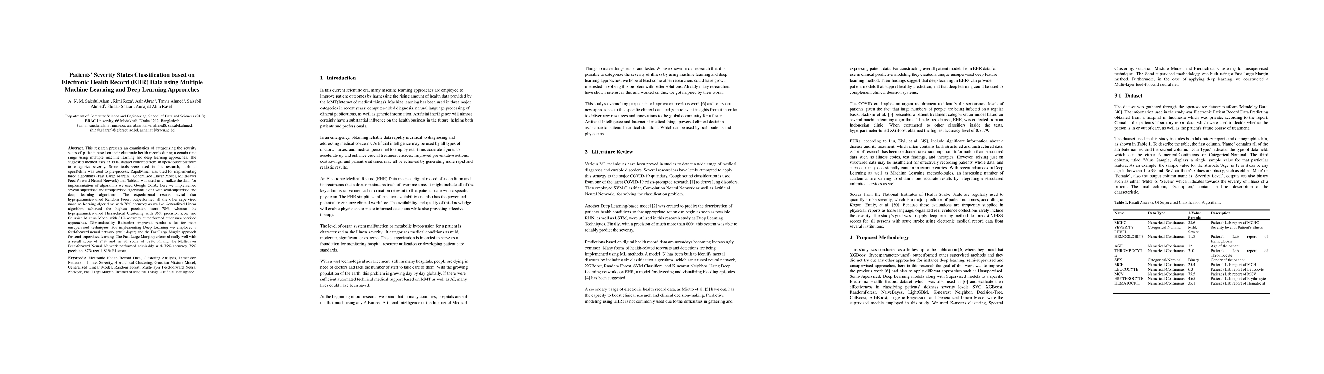 Thumbnail for Patients' Severity States Classification based on Electronic Health
  Record (EHR) Data using Multiple Machine Learning and Deep Learning
  Approaches