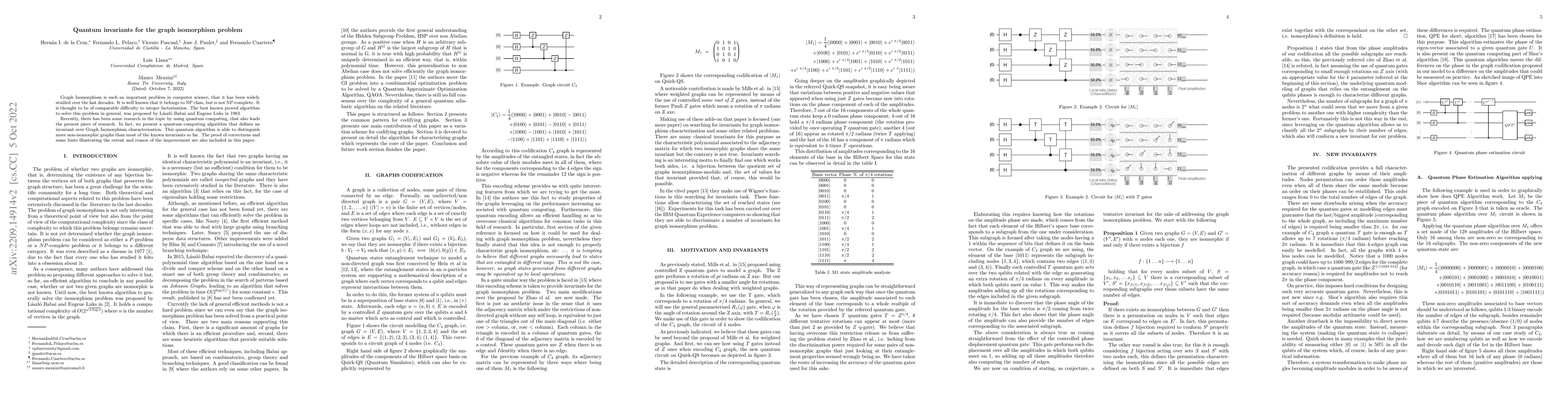 Thumbnail for Quantum invariants for the graph isomorphism problem