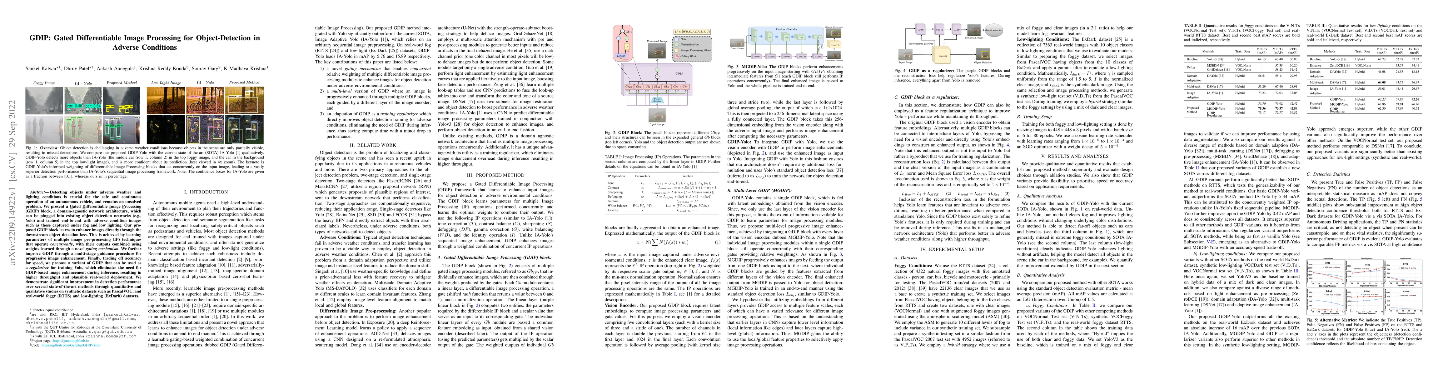Thumbnail for GDIP: Gated Differentiable Image Processing for Object-Detection in
  Adverse Conditions