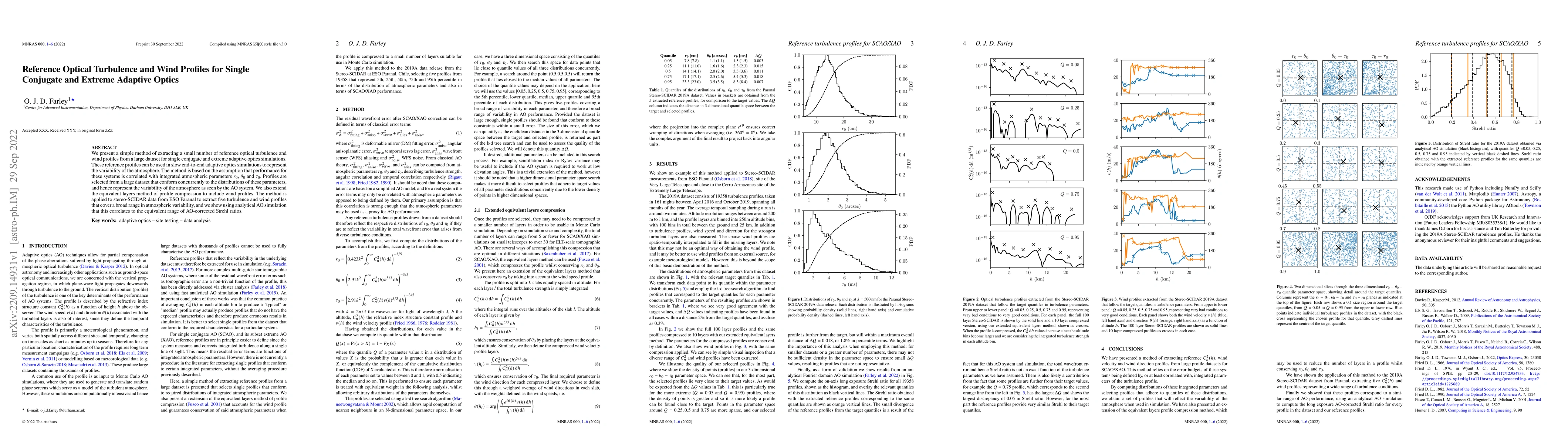 Thumbnail for Reference Optical Turbulence and Wind Profiles for Single Conjugate and
  Extreme Adaptive Optics