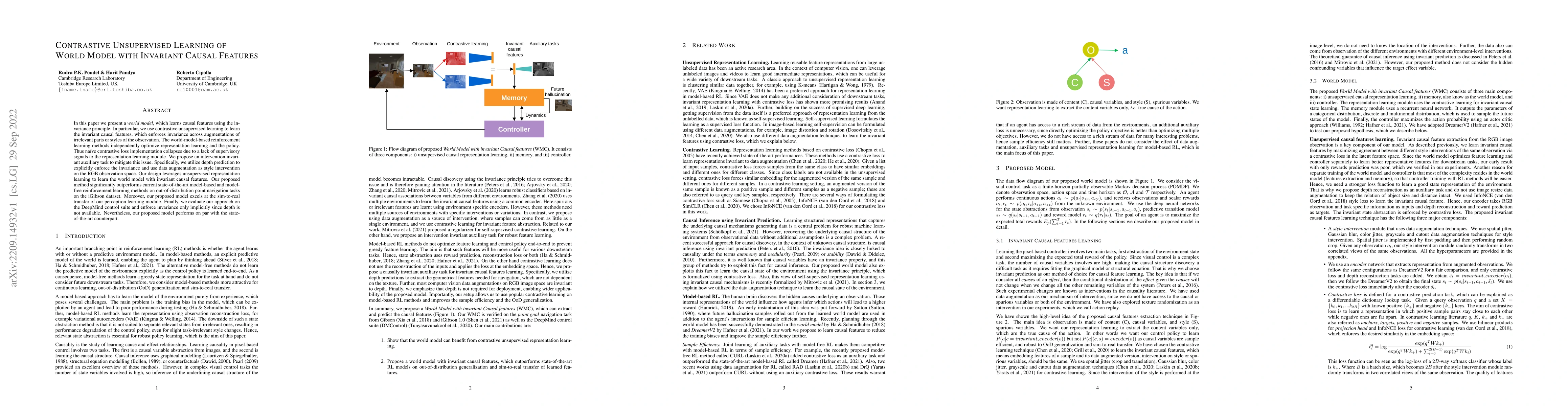 Thumbnail for Contrastive Unsupervised Learning of World Model with Invariant Causal
  Features