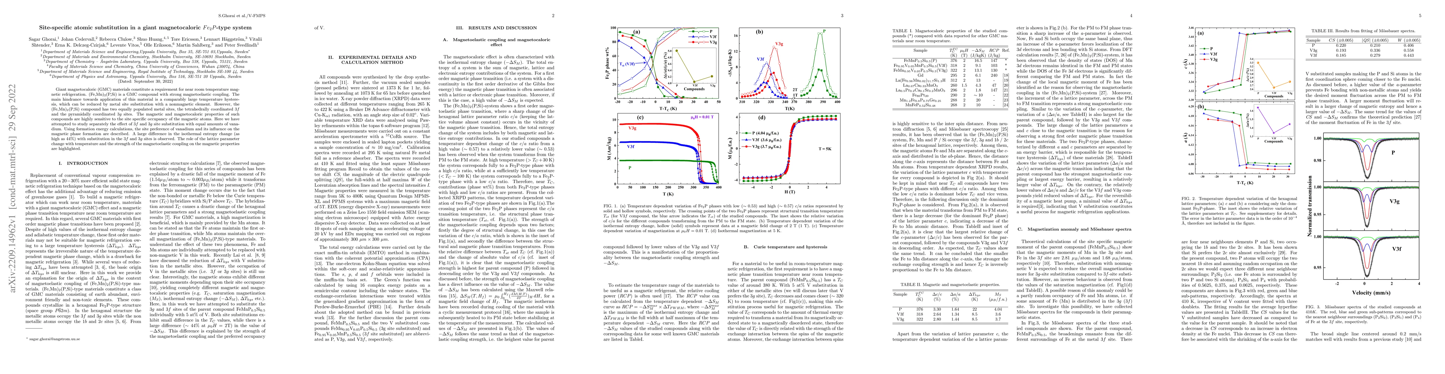 Thumbnail for Site-specific atomic substitution in a giant magnetocaloric Fe$_2$P-type
  system