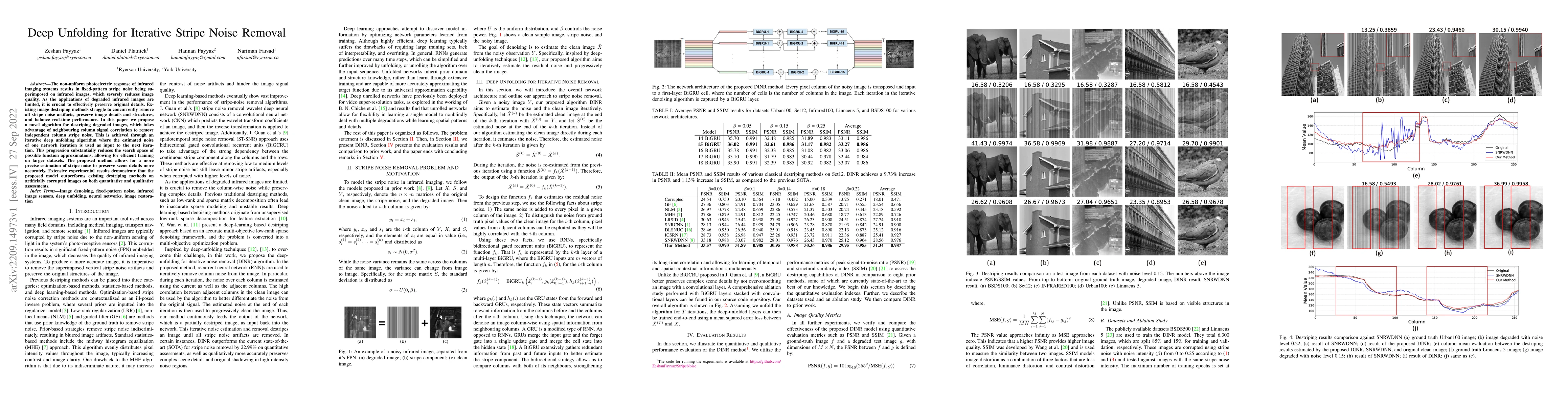 Thumbnail for Deep Unfolding for Iterative Stripe Noise Removal