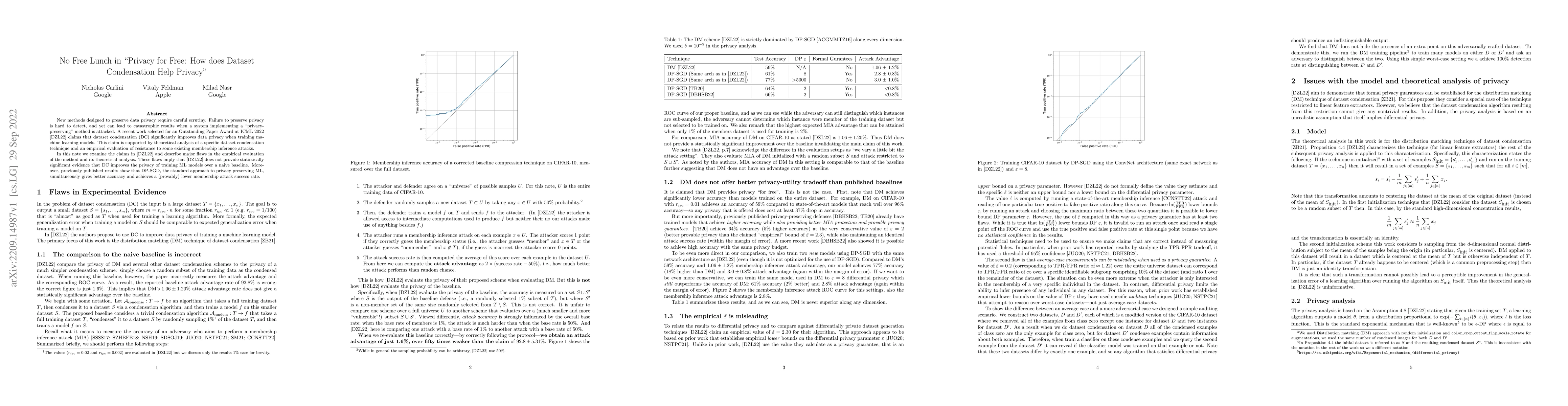 Thumbnail for No Free Lunch in "Privacy for Free: How does Dataset Condensation Help
  Privacy"