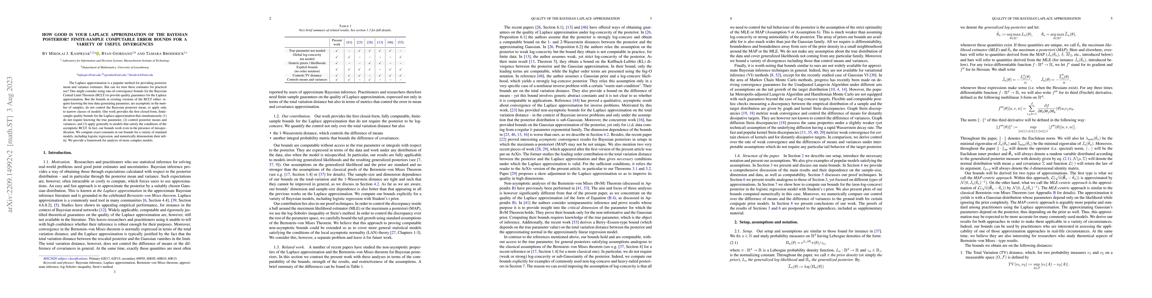 Thumbnail for How good is your Laplace approximation of the Bayesian posterior?
  Finite-sample computable error bounds for a variety of useful divergences