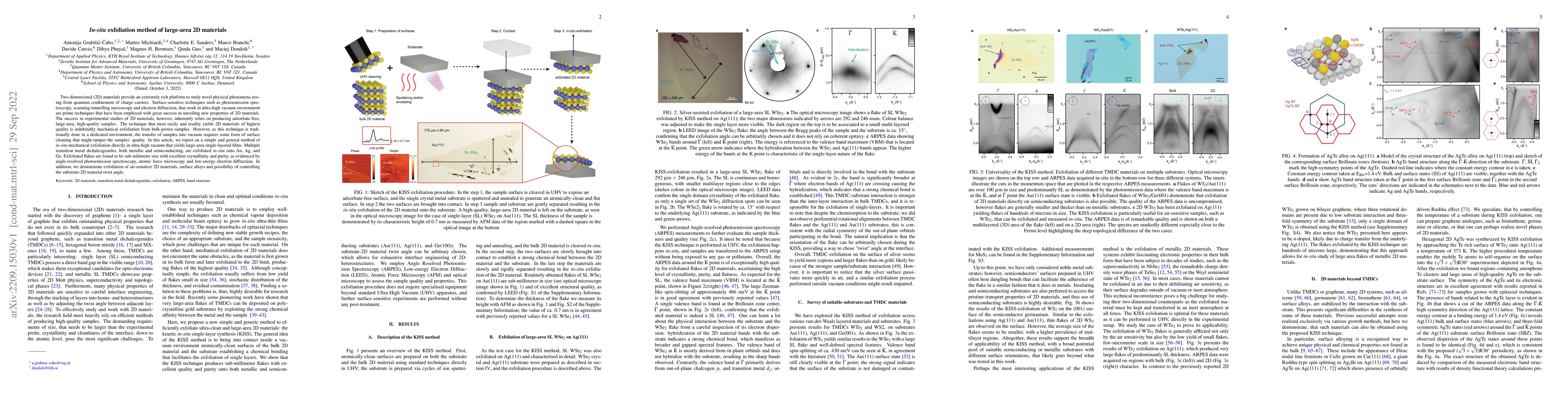 Thumbnail for In-situ exfoliation method of large-area 2D materials