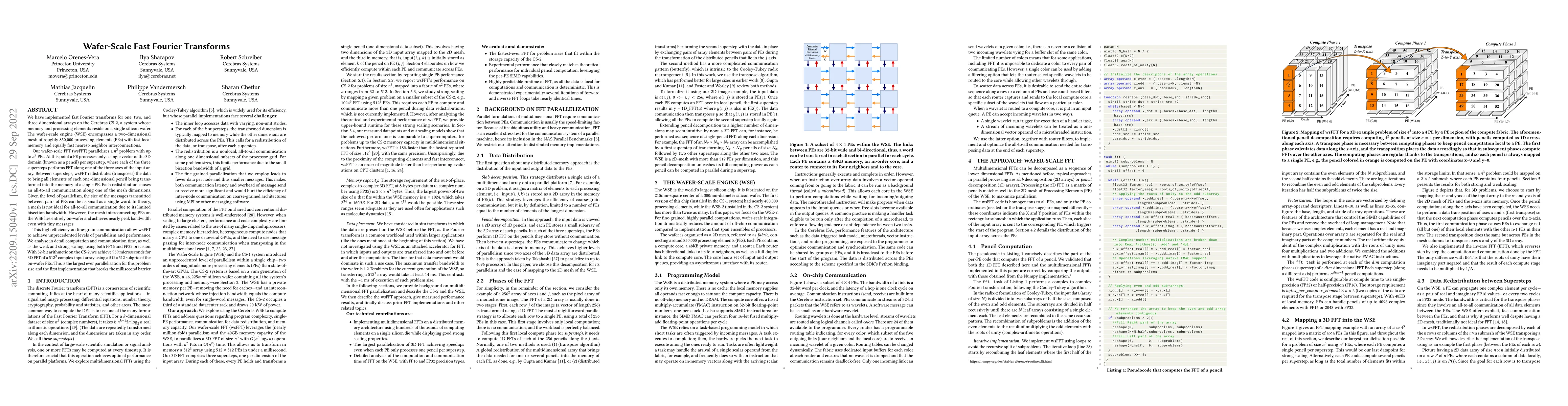 Thumbnail for Wafer-Scale Fast Fourier Transforms
