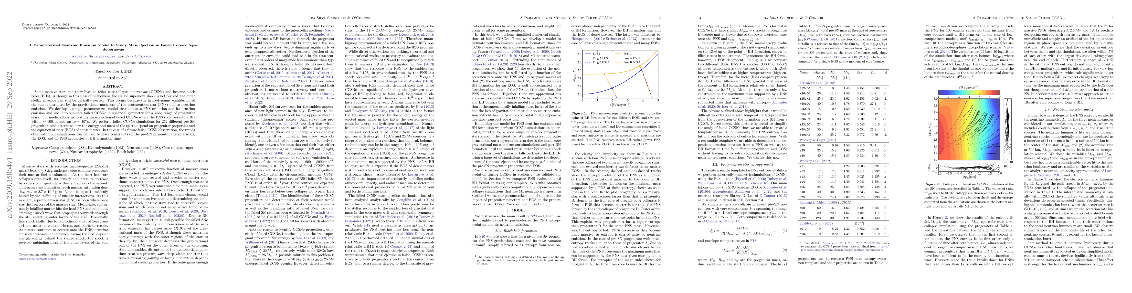 Thumbnail for A Parameterized Neutrino Emission Model to Study Mass Ejection in Failed
  Core-collapse Supernovae