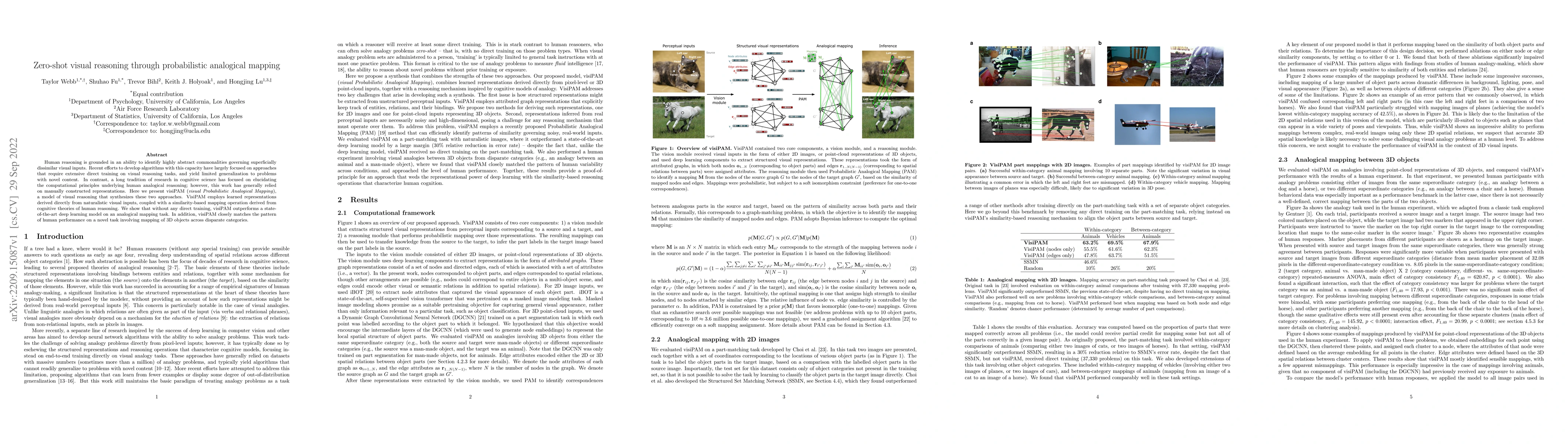 Thumbnail for Zero-shot visual reasoning through probabilistic analogical mapping