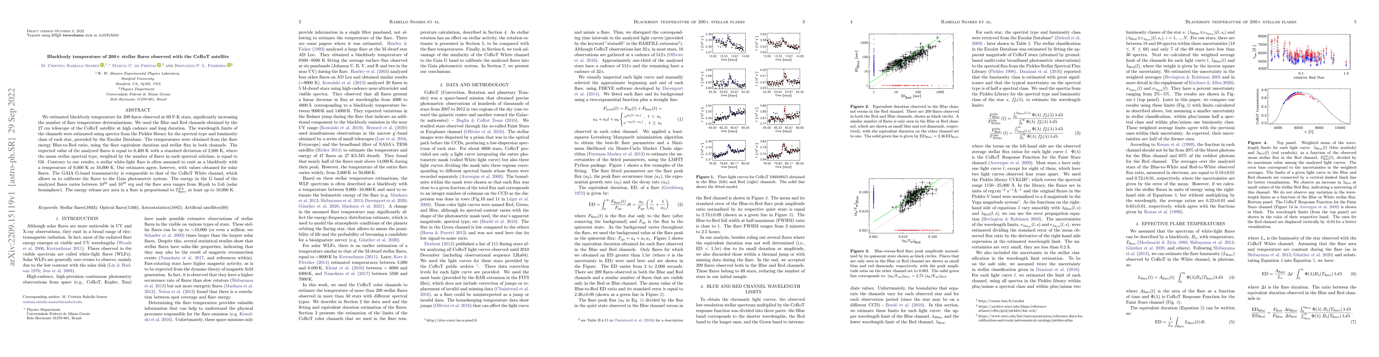 Thumbnail for Blackbody temperature of 200+ stellar flares observed with the CoRoT
  satellite