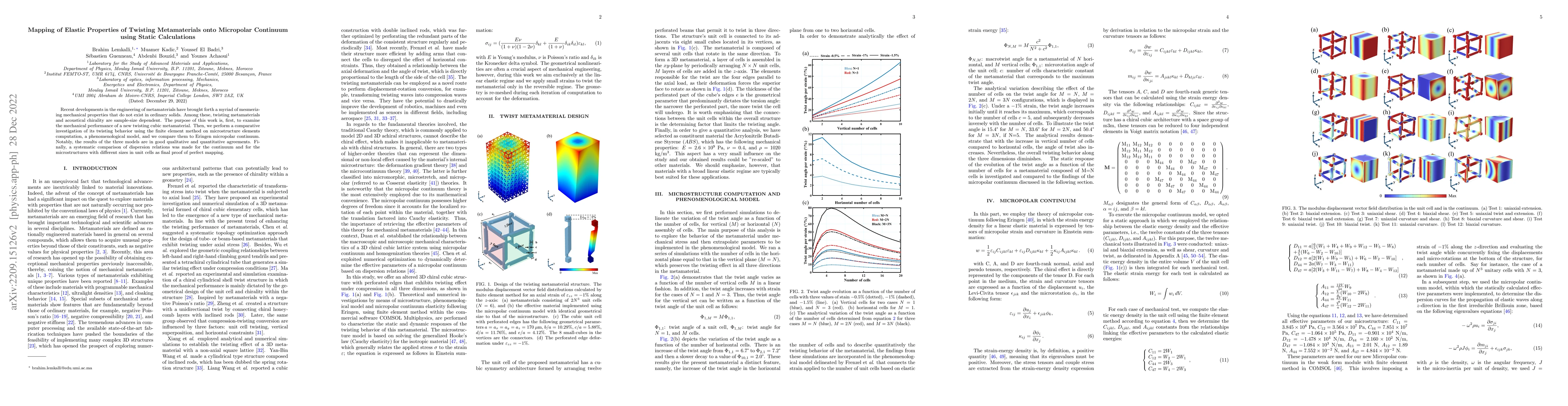 Thumbnail for Mapping of Elastic Properties of Twisting Metamaterials onto Micropolar
  Continuum using Static Calculations