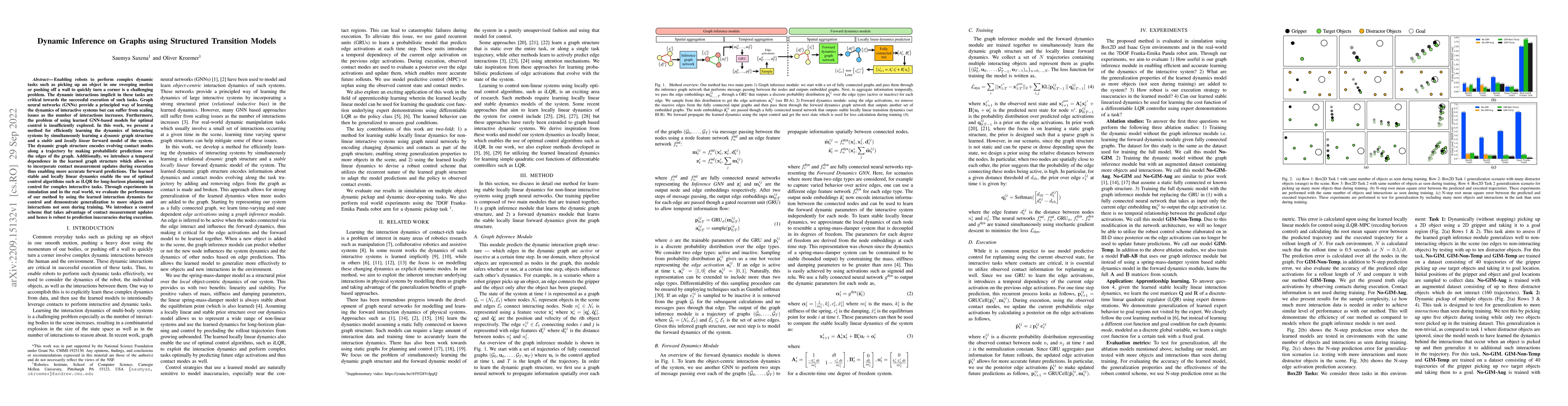 Thumbnail for Dynamic Inference on Graphs using Structured Transition Models