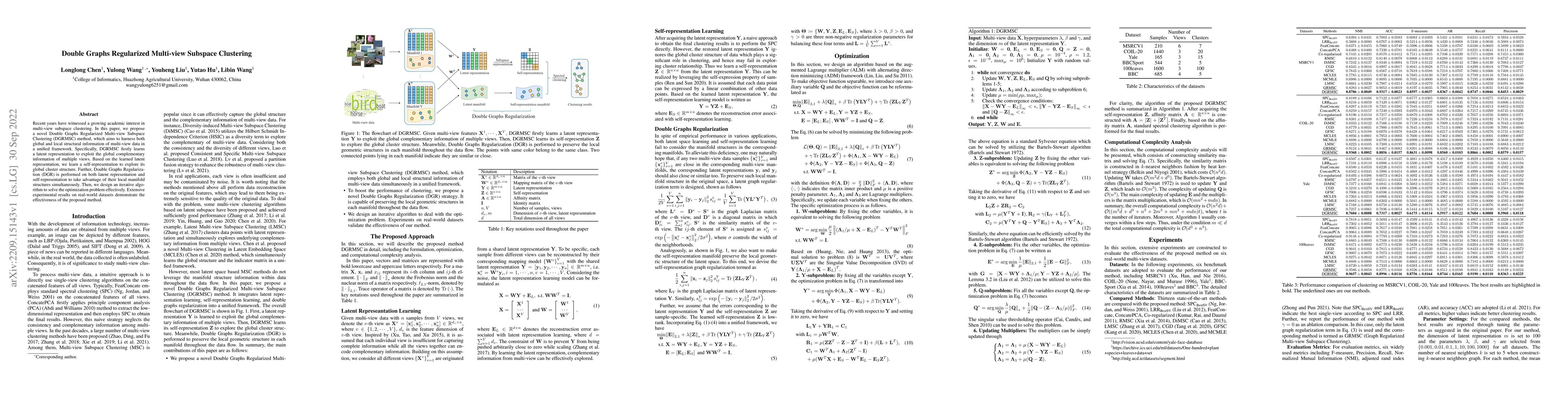 Thumbnail for Double Graphs Regularized Multi-view Subspace Clustering